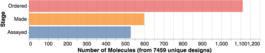 visualization (6)