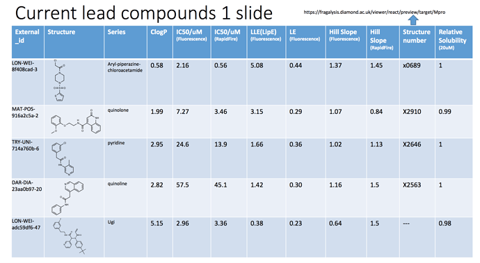 ed_leads_slide